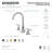 Kingston Brass Manhattan Two-Handle 3-Hole Deck Mount Widespread Bathroom Faucet with Brass Pop-Up Drain-48031554