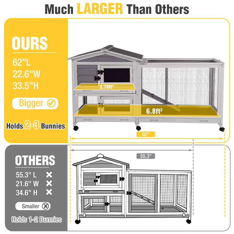 62"L Bunny Cage Indoor and Outdoor Rabbit Hutch with Casters Waterproof Roof, Pull Out Tray, Gray, Gray