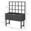 Elevated Planter-2023620288
