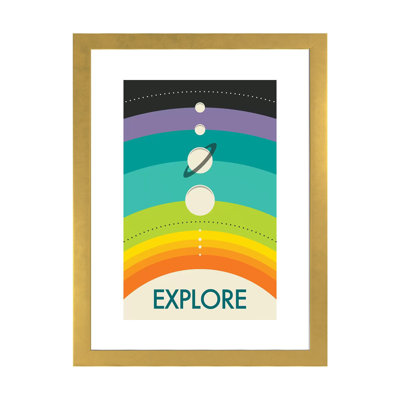 Solar System