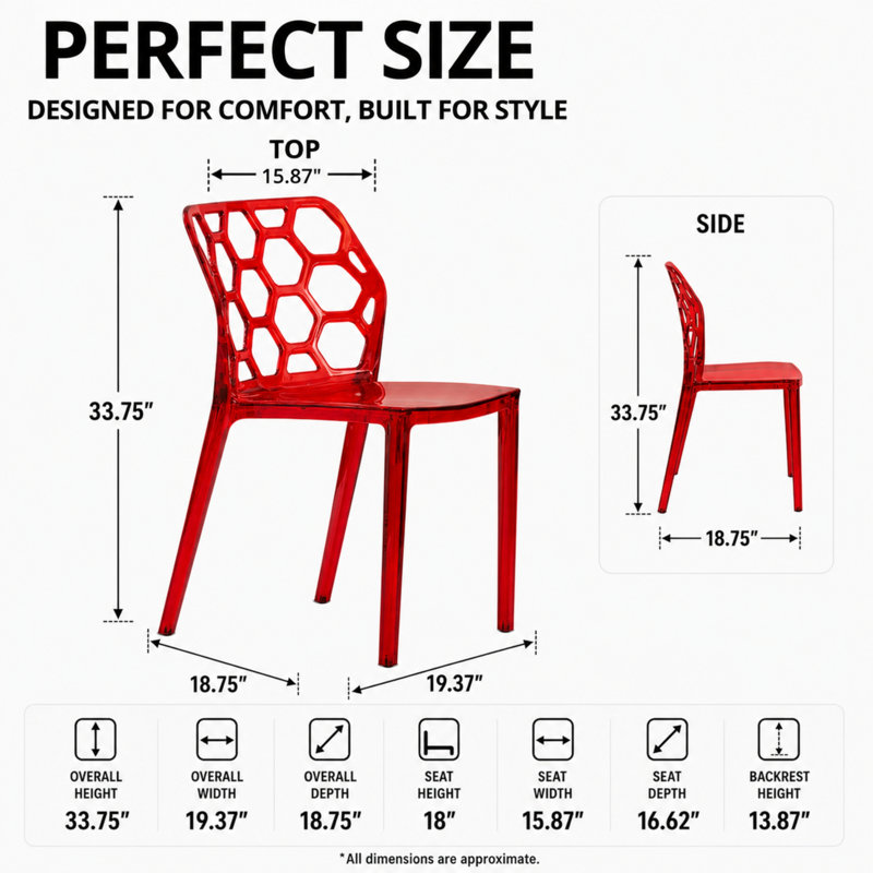 Jakubowski Dynamic Modern Plastic Dining Side Chair with Honeycomb Design, Transparent Red, Set of 2