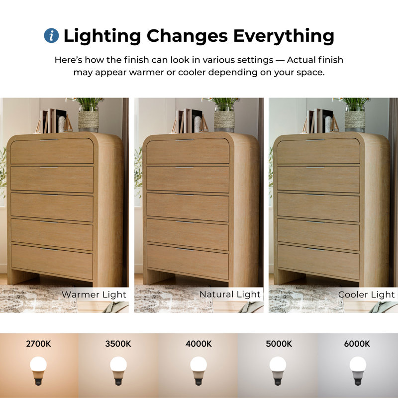 Beaucet 54"H Wood 5-Drawer Storage Chest