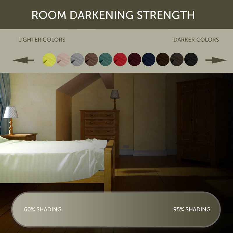 Polanco Room Darkening Curtain Single Panel, Dark Blue, 52" x 84"