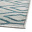 Tapis intérieur / extérieur Turks and Caicos-1254102290-1311127386