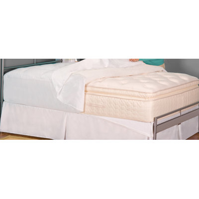 Housse de matelas à fermeture à glissière