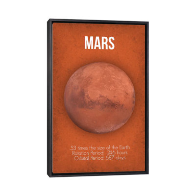 Décoration murale Mars pour enfants