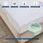 Matelas en mousse viscoélastique gélifiée 10 po Weinert-1860511116
