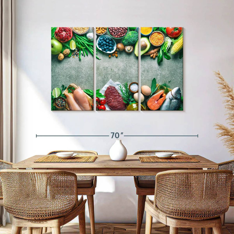 Alimentation équilibrée Yarlin, H 36 po x l 57 po
