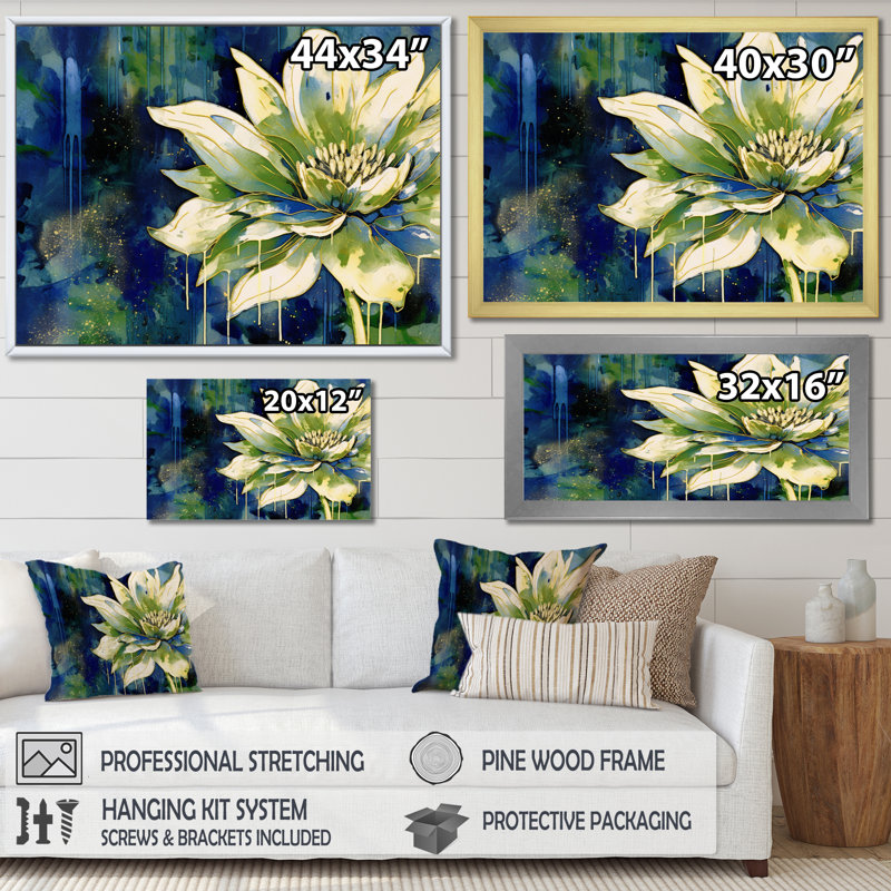 Vert, bleu, lotus, reflets, H 24 po x l 32 po x P 1 po, Toile blanche