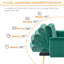 2 Seater Velvet Sofa-1161346848