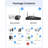 8CH 3MP WiFi Security Camera System with 2TB HDD, 8 Outdoor Spotlight Camera, 2-Way Audio