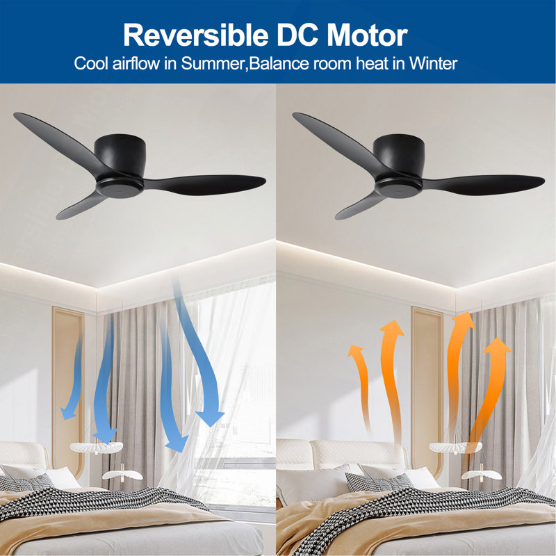 Ventilateur de plafond encastré sans lumière, 52"