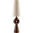 Dawes Table Lamp-925137012
