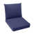 Bleu est en rupture de stock