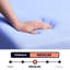 Housse de rangement pour matelas 12 po