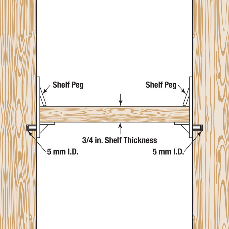 Prime-Line Shelf Support Peg, Self-Locking, 5 mm., 5/8 in. Clear