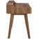 Bureau Renwick