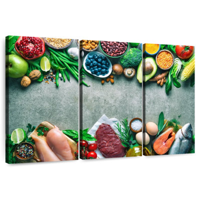 Alimentation équilibrée Yarlin