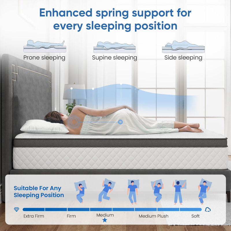 Alwyn Home 8''/10''/12'' Anti Static Medium Cooling Gel Memory Foam Hybrid Mattress – CertiPUR-US, OEKO-TEX, SGS Certified