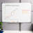 Mind Reader Dry Erase Magnetic White Board, Wall Mount with Eraser Marker Shelf, 35.5"L x 23.5"W x 0.5"D