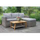 Genesis Premium All-Weather Wicker 5 - Person Modular Patio Conversation Sets with Cushions