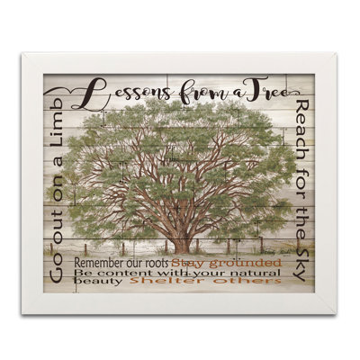 «Lessons from a Tree», impression