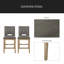Tabourets de comptoir, ensemble de 2-2005291653