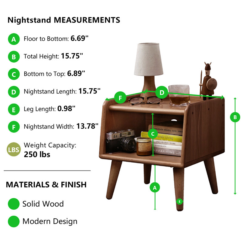 Table de chevet avec rangement moderne Modern Nightstands (ensemble de 2)