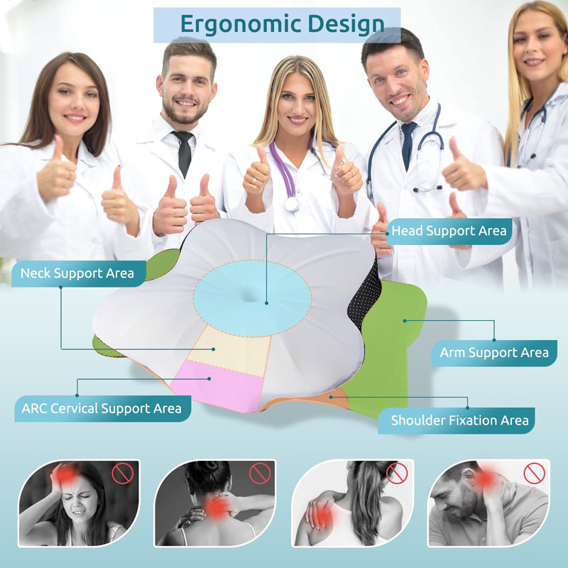 Cervical Pillow for Neck and Shoulder,Contour Memory Foam Pillow,Ergonomic Neck Support Pillow for Side Back Stomach Sleepers with Pillowcase