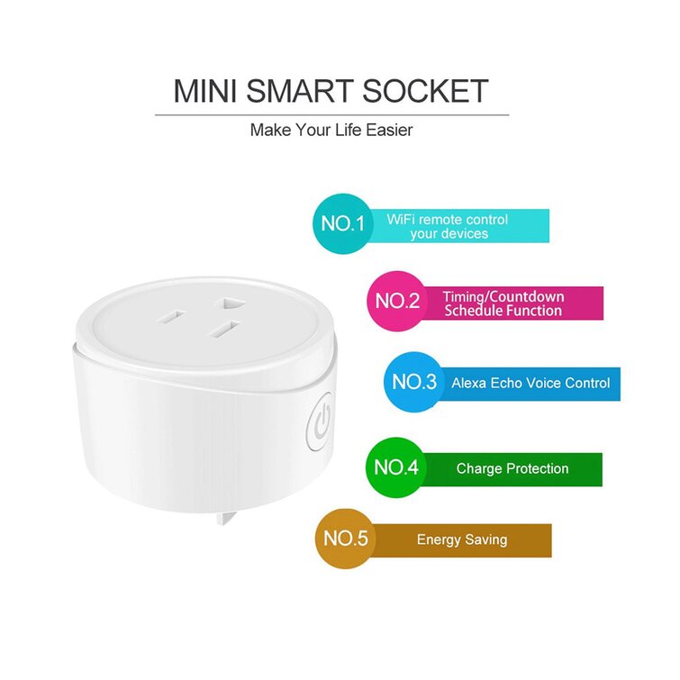 Avatar Controls Mini Smart WiFi Plug, White