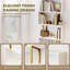 188 cm H x 60 cm W Steel Bookcase-1274321707