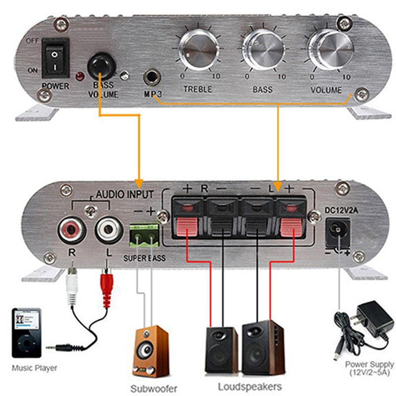Amplificateur amplificateur de haut-parleur stéréo pour voiture