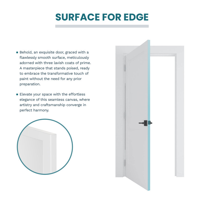 Gauss Single Panel Solid Core Primed Smooth Texture Interior Door Slab, 18" x 80"