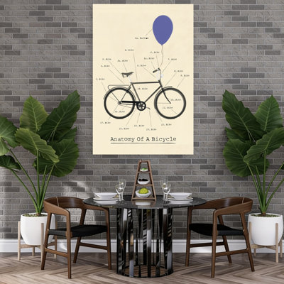 Anatomie d'une bicyclette, paysage contemporain abstrait, art mural