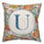 U sélectionné