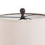 Ensemble de lampe de table de chevet USB 25,62 "avec ampoules Idolina-916987549