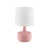 Matte Pink is out of stock selected