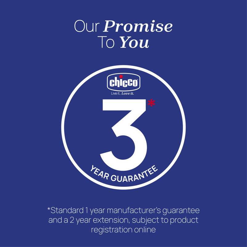 Chicco Mattress