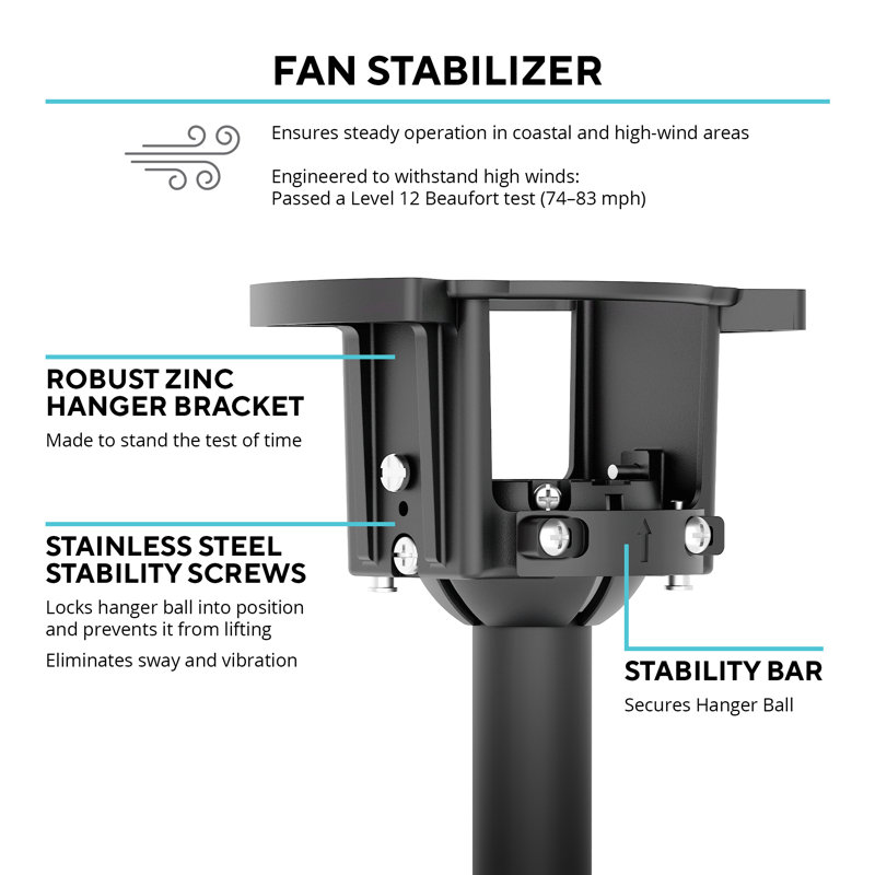 Stabilisateur de ventilateur de plafond