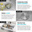 Évier de cuisine en acier inoxydable KRAUS Standart Pro-98629470-115270487