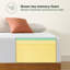 Matelas ferme en mousse à mémoire de forme 12 po - Sleep by Wayfair ™-2114425671-2109610087