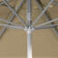 Parasol de marché 86,3 po Kenne-1237274016-1261546542