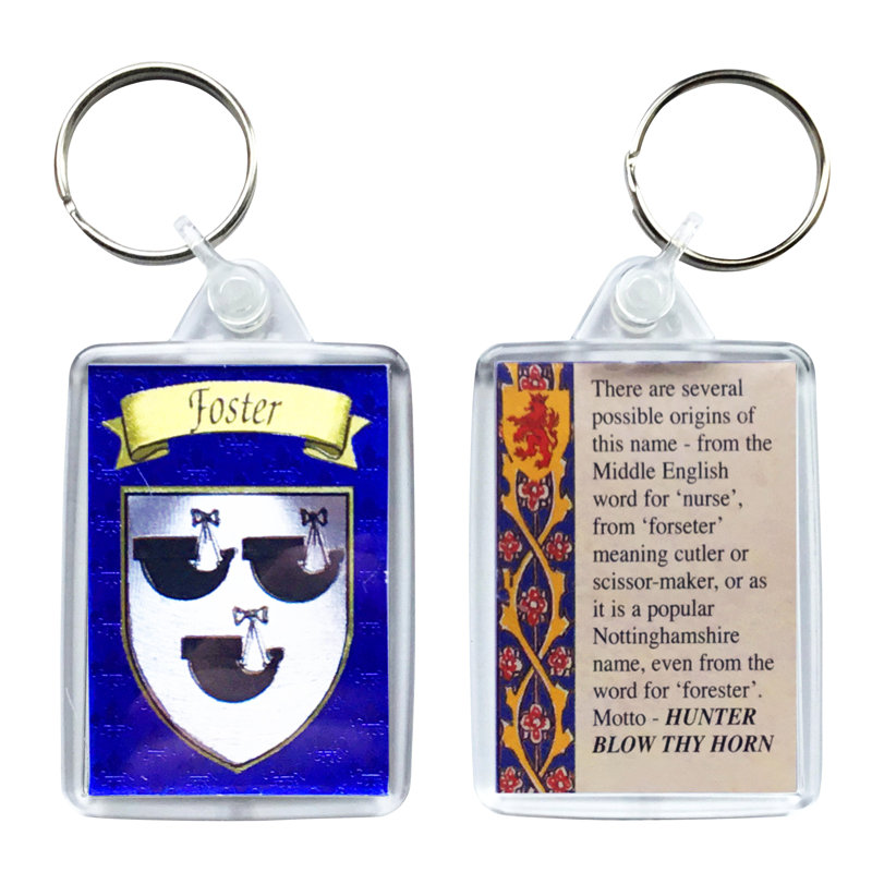 Keyring