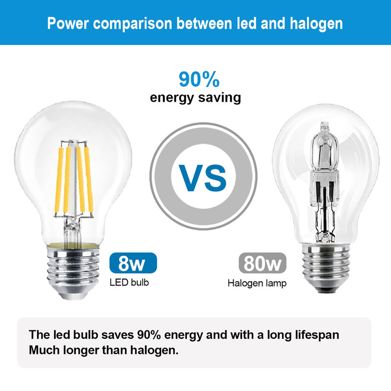 6-Pack 8W E27 LED Filament Bulbs