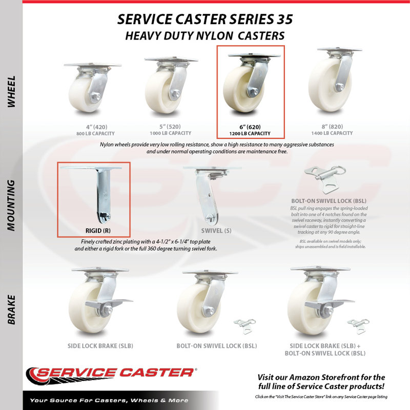 4 Piece Nylon Caster Set