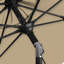 Parasol de 108 po Naschmarkt-88472111