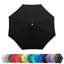 Auvent de remplacement pour parasol 9 po-177932961