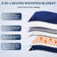 Couverture chauffante Sherpa-101266501-126128292