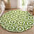 Lime est en rupture de stock