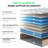 Medium Firm Hybrid Gel Memory Foam Mattress, 12 Inch, Pocket Springs, CertiPUR-US Certified, In a Box-348612950-348612949